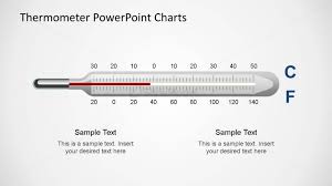 thermometer bar chart celsius and fahrenheit slidemodel