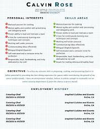 It's perfect if you have gaps or limited work experience. 20 Core Functional Formatted Resumes Ideas Functional Resume Core Resume