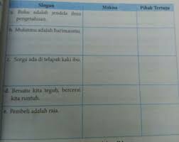 A buku adalah jendela ilmu. Makna Slogan Buku Adalah Jendela Ilmu Terkait Ilmu