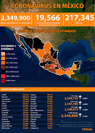La secretaría de salud informó que 5 entidades federativas permanecerán en color rojo del semáforo epidemiológico en las dos siguientes semanas. Mapa Del Coronavirus En Mexico 4 De Mayo Reduccion De Ocupacion Hospitalaria Nacional Ya Llego A 81 Infobae