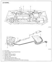 The fuel filter for diesel engine plays an. 83d0d 2004 Kia Rio Fuse Box Diagram Wiring Resources