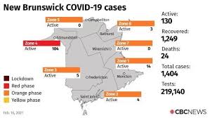 Hover your mouse over any forecast item to identify its source. N B Covid 19 Roundup Another Death In Zone 4 Three New Cases Reported