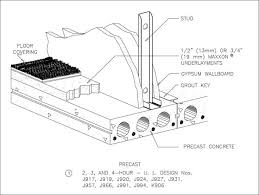 Best 25 Precast Concrete Slabs Ideas On Plunge Pool Precast Concrete Concrete Slab Precast Concrete Slabs