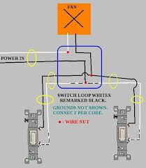 Whether you have power coming in through the switch or from the lights, these switch wiring diagrams will show you the light. Changing 2 Bath Exhaust Fans To 1 Inline Electrical Concerns Doityourself Com Community Forums
