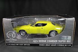 Image result for Citron Yella 1971 Charger