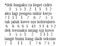 Not angka lagu kamar teri left right. Not Angka Pianika Lagu Nella Kharisma Aku Cah Kerjo Vevnews
