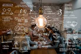 What is Content Marketing? Definition, Examples, & a Checklist for Success  | Americaneagle.com