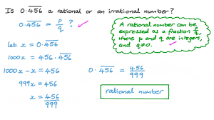 Which Of The Following Is An Irrational Number? - Youtube