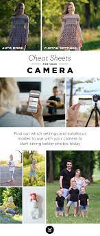 Camera Cheat Sheets Photography Camera Camera Photography Dslr Photography Tips