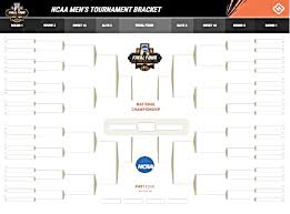 In this video, i show you to write a program on the ti nspire which will use a probablility model to determine winners of the games from the ncaa basketball. Fillable Ncaa Tournament Bracket For March Madness Interbasket