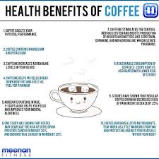 Meenanfitness You All Know I Love My Coffee Here Are Some Of The Health Benefits From Having A Cu Coffee Health Coffee Health Benefits Black Coffee Benefits