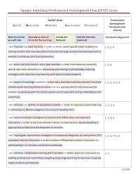 Professional Development Plan Template Professional Development Plan Professional Growth Plan Career Development Plan