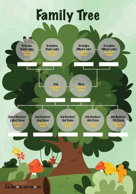 Create Your Own Family Tree - Little Rainbow Artwork