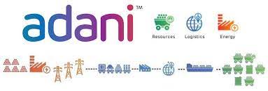 At adani enterprises ltd, adani enterprises has always forayed into new business segments with a strategy to create a positive impact and create unmatched value. Marketing Mix Of Adani Group Adani Group Marketing Mix