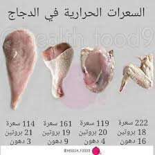 Pin On رياضة