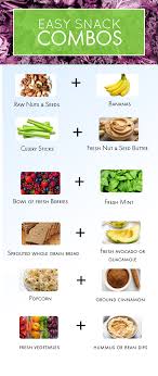 Pin On Fitness And Body Shaping