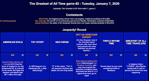 The answers to many commonly asked questions can be published online in order to give visitors or employees access to the answers an. Test Your Trivia Knowledge Using This Database Of Jeopardy Questions