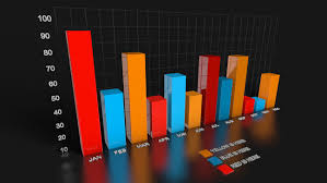 simple bar chart graph c4d 3d model infographics graph bars