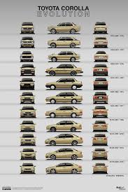 7 cars that never die the design evolution of the longest surviving models oc toyota corolla toyota car models toyota cars 7 cars that never die the design