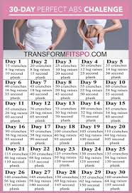 Perfect Abs 30 Day Challenge Fit With Love Handles How To Lose Love Handles Fast In 1 We Perfect Abs Herbalism 30 Day Challenge
