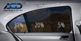 It is one of the more popular car upgrades today. Window Film Shades Explained In Plain English Agd Auto Glass Tint Co