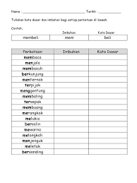 Setelah tagging kata per kata dengan. Latihan Imbuhan Kata Dasar