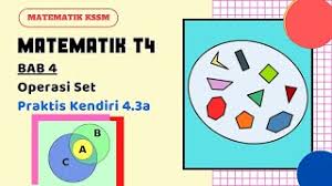 10 kelebihan penggunaan buku teks digital matematik tambahan tingkatan 4 mpei. Perbincangan Praktis Kendiri 4 3a Buku Teks Matematik Tingkatan 4 Kssm Cikgootube Cute766
