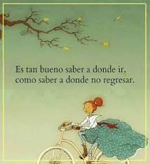 Reflexiones De La Vida Con Pensamientos Y Frases Cortas Todo Imagenes Si buscas frases bonitas cortas para tu estado de facebook, para dedicar a alguien o simplemente para leerlas, ¡estás de suerte! pensamientos y frases cortas