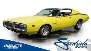 Image result for Citron Yella 1971 Polara