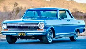 Image result for Daytona Blue 1963 Nova