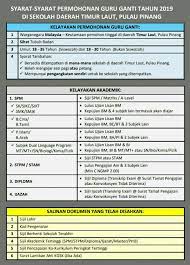 Semoga perkongsian permohonan guru ganti 2021 sekolah rendah & sekolah menengah ini dijadikan rujukan buat anda semua! Permohonan Guru Ganti 2021 Sekolah Rendah Dan Sekolah Menengah