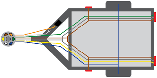 Used for connecting the car to brake lights, side lights and so package included: Trailer Wiring Diagram And Installation Help Towing 101