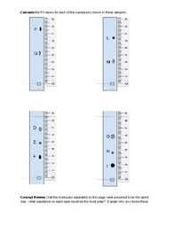 However, different organic compounds with similar polarity may have similar rf values. Chromatography Practice Calculating Rf Values By Carrie S Chemistry And Anatomy