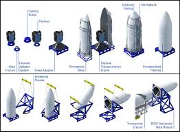 We did not find results for: Spacex S Falcon Rockets Might Need A Giant Tower On Wheels For Us Military Launches Forcar Concepts