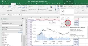 So, let's take a look into how the rsi graph looks like. Binance Connector