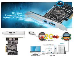 Require connections of dp input from graphic card or motherboard. Asrock Thunderbolt 2 Aic