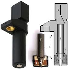 Bahagian sensor pada kereta kawalan jauh. Camshaft Position Sensor Atau Biasa Kerosakan Kereta Facebook
