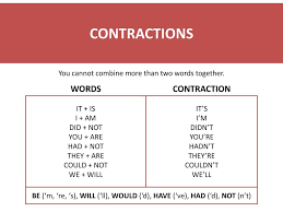 Contractions Sometimes We Want To Make Words Shorter And Easier To Write Even More Often We Want To Speak Less By Making Words Shorter We Ve Learnt Ppt Download There are two main types of contraction words shorter we ve learnt ppt