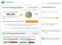 Reverse Mortgage Calculator How Does It Work And Examples