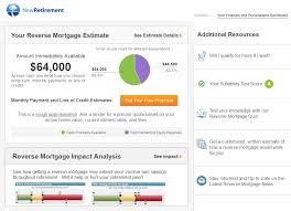 reverse mortgage calculator how does it work and examples