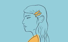 Jun 28, 2016 · the first method you can use to determine whether your phone has an amoled or lcd screen is incredibly simple. Pisces Meaning Archives Spirit You