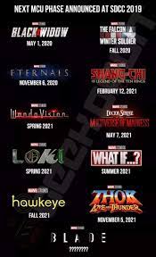The Next Mcu Movies New Avengers Movie Upcoming Marvel Movies Marvel Movies In Order