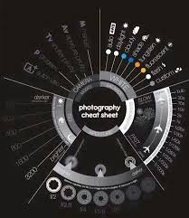 Pin On Photography