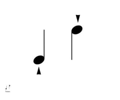 The structure of a musical piece / blue print / road map. Music Terms Level 2 Accents And Articulation Flashcards Quizlet