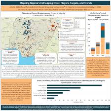 Maybe you would like to learn more about one of these? Nigeria Complex Crisis Acaps