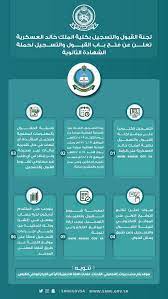 نتائج القبول في كلية الملك خالد العسكرية 2021 للثانوية 1442 اضغط هنا. Ø´Ø±ÙˆØ· Ø§Ù„Ù‚Ø¨ÙˆÙ„ ÙƒÙ„ÙŠØ© Ø§Ù„Ù…Ù„Ùƒ Ø®Ø§Ù„Ø¯ Ø§Ù„Ø¹Ø³ÙƒØ±ÙŠØ© Ù„Ù„Ø«Ø§Ù†ÙˆÙŠØ© 1443 Ø§Ù„Ù…ÙˆÙ‚Ø¹ Ø§Ù„Ù…Ø«Ø§Ù„ÙŠ