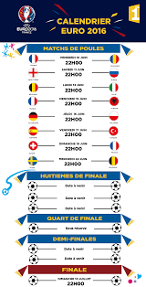 Suivre le match en direct live résultat et statistiques le samedi 14 novembre 2020 à 20:45 sur stream7hd. L Uefa Euro 2016 C Est En Direct Sur Mayotte 1ere Francetvpro Fr