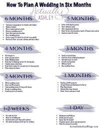 Take A Look At The Best Wedding Planning Timeline In The Photos Below And Get Ideas For Your We Wedding Planning Timeline Future Wedding Plans Wedding Planning