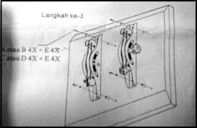 Kini banyak perusahaan tv yang dulunya memproduksi tv dengan sistim layar tabung kini beralih ke tv layar datar. Harga Bracket Tv Led Lcd Dan Cara Pasangnya Lengkap