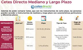 El gobierno también anunció el bono de desarrollo humano variable para las jefas y jefes de hogar que actualmente reciben los $ 50. Hacienda On Twitter Tambien Hay Cetes Para El Ahorro A Mediano Y Largo Plazo Como Bonos Bondes Y Udibonos Estos Instrumentos Facilitan La Compra De Bienes Pago De Estudios